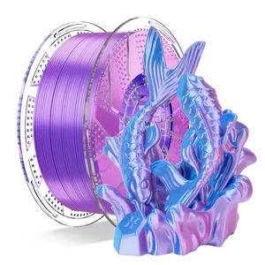 Chitu Systems PLA