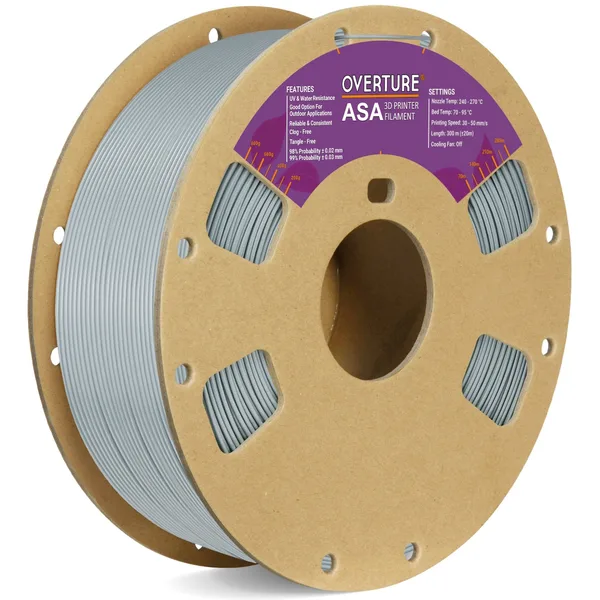 Overture ASA Gray