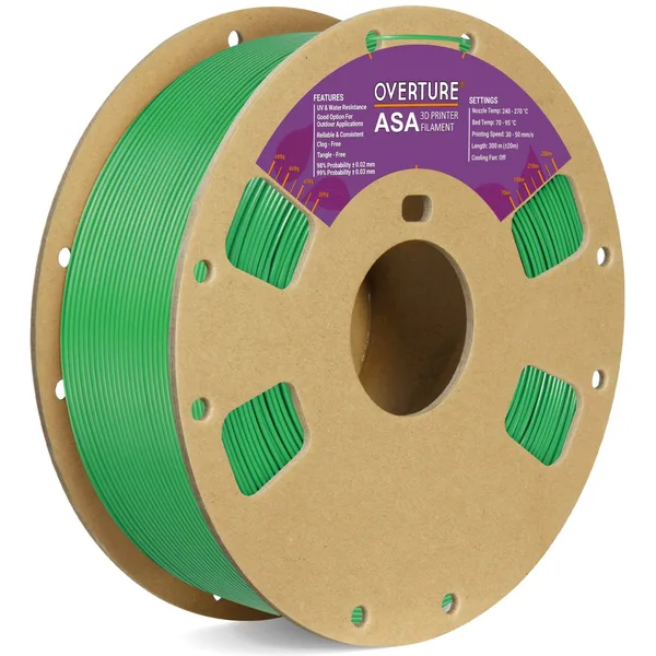 Overture ASA Green