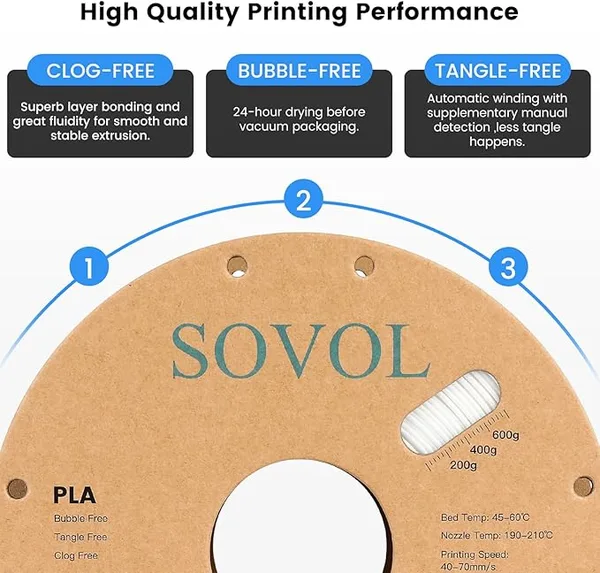 Sovol Sovol PLA 3D Printer Filament 2kg Black+White & Sovol SV06 ACE 3D Printer